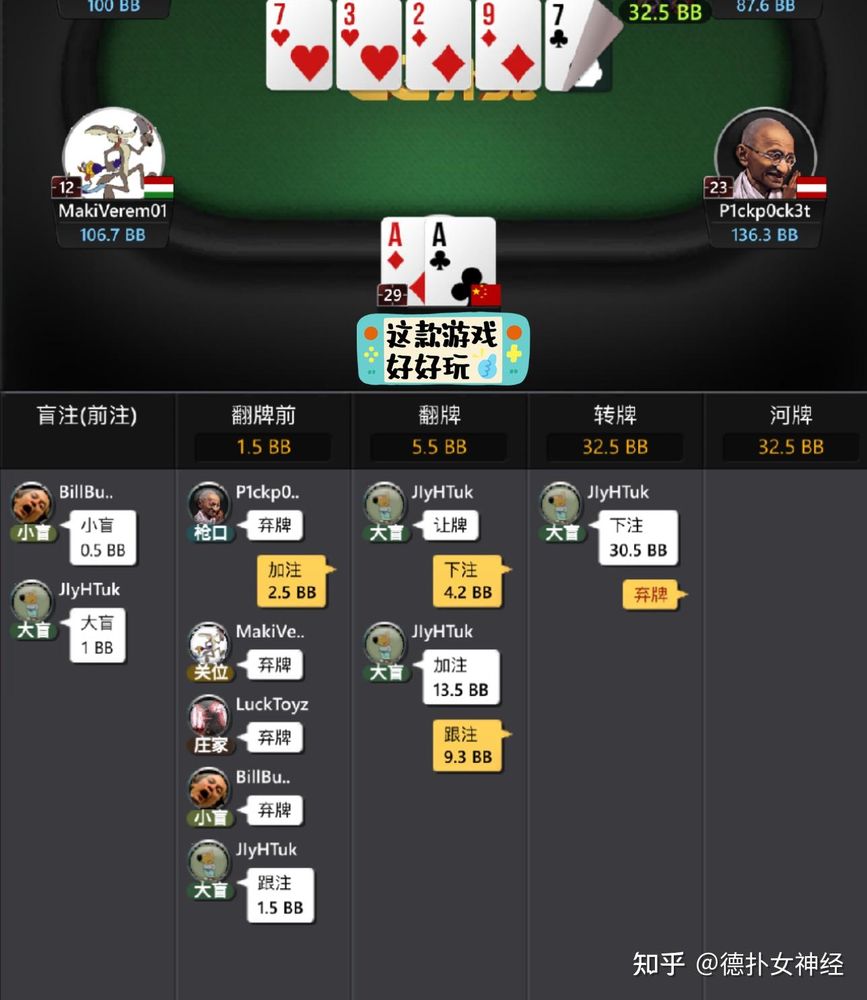 HHpoker官网版ios版多桌对战界面